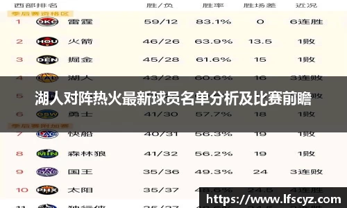 湖人对阵热火最新球员名单分析及比赛前瞻