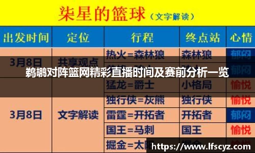 鹈鹕对阵篮网精彩直播时间及赛前分析一览